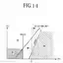 Fig. 15 - Control apparatus for automatic transmission for vehicle