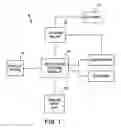 Fig. 02 - Engine protection system