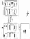 Fig. 04 - Navigation device and method for providing alternative network connections