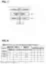 Fig. 06 - Automobile navigation system