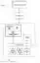 Fig. 01 - Systems and methods for determining turbulence and turbulent mixing in the free atmosphere