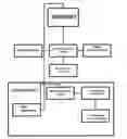Fig. 01 - Compositions and Methods Comprising Biological Samples for Quality Controls