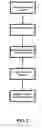 Fig. 03 - Compositions and Methods Comprising Biological Samples for Quality Controls