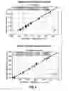 Fig. 05 - Method for classifying scientific materials such as silicate materials, polymer materials and/or nanomaterials