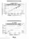Fig. 06 - Method for classifying scientific materials such as silicate materials, polymer materials and/or nanomaterials
