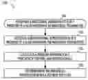 Fig. 01 - Advanced transmitter isolation feature