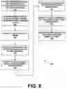 Fig. 07 - System and method for providing vibration detection in turbomachinery