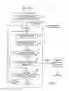 Fig. 02 - Method and apparatus for analyzing power consumption