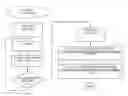 Fig. 01 - METHOD, SYSTEM, SIGNAL AND PROGRAM PRODUCT FOR MEASURING EDUCATIONAL EFFICIENCY AND EFFECTIVENESS
