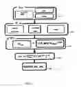 Fig. 07 - System and method for predicting material fatigue and damage
