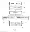 Fig. 08 - System and method for predicting material fatigue and damage