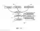 Fig. 18 - System and method for predicting material fatigue and damage