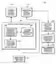 Fig. 01 - COMPUTER PROGRAM, COMPUTER APPARATUS AND METHOD FOR SCHEDULING PROCESSES FOR PROJECT PROGRESS