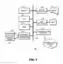 Fig. 02 - COMPUTER PROGRAM, COMPUTER APPARATUS AND METHOD FOR SCHEDULING PROCESSES FOR PROJECT PROGRESS
