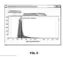 Fig. 06 - COMPUTER PROGRAM, COMPUTER APPARATUS AND METHOD FOR SCHEDULING PROCESSES FOR PROJECT PROGRESS