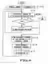 Fig. 04 - Information retrieving method and apparatus