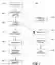 Fig. 02 - A/V CONTENT EDITING