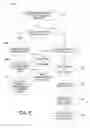 Fig. 06 - A/V CONTENT EDITING