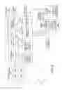 Fig. 07 - A/V CONTENT EDITING