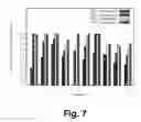 Fig. 07 - Determining one or more topics of a conversation using a domain specific model