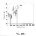 Fig. 09 - METHOD OF PROCESSING VOICE SIGNALS
