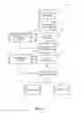 Fig. 02 - Method and apparatus for recognizing and reacting to user personality in accordance with speech recognition system