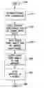 Fig. 01 - METHOD AND SYSTEM FOR AUTOMATIC DETECTING MORPHEMES IN A TASK CLASSIFICATION SYSTEM USING LATTICES
