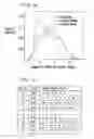 Fig. 09 - METHOD AND SYSTEM FOR AUTOMATIC DETECTING MORPHEMES IN A TASK CLASSIFICATION SYSTEM USING LATTICES