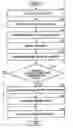 Fig. 01 - Speech Synthesis Method and Apparatus