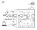 Fig. 02 - System and method for generation and authentication of a signed document using voice analysis