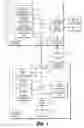 Fig. 02 - Software architecture for developing in-vehicle software applications