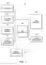 Fig. 02 - Business object status management