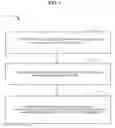 Fig. 02 - Resolution of virtual world revocable transfers