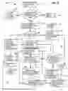 Fig. 06 - Resolution of virtual world revocable transfers