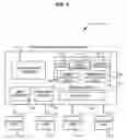 Fig. 07 - Resolution of virtual world revocable transfers