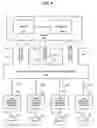 Fig. 09 - Resolution of virtual world revocable transfers