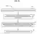 Fig. 76 - Resolution of virtual world revocable transfers