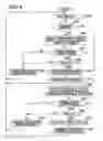 Fig. 06 - ID Lending system, computer-readable recording medium storing ID lending program, and ID lending method