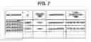 Fig. 07 - ID Lending system, computer-readable recording medium storing ID lending program, and ID lending method