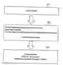 Fig. 01 - METHOD AND APPARATUS OF SUPPORTING BUSINESS PERFORMANCE MANAGEMENT WITH ACTIVE SHARED DATA SPACES