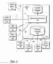 Fig. 02 - PROVIDER DIRECTORY PUBLISHER