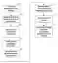 Fig. 01 - SYSTEM AND METHOD FOR PREDICTIVE MODELING DRIVEN BEHAVIORAL HEALTH CARE MANAGEMENT