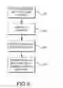 Fig. 09 - Mobile Phone Based Authentication and Authorization System and Process to Manage Sensitive Individual Records