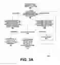 Fig. 04 - System and method for gathering, managing, and analyzing patient recruitment