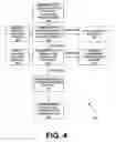 Fig. 06 - System and method for gathering, managing, and analyzing patient recruitment