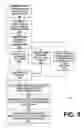 Fig. 07 - System and method for gathering, managing, and analyzing patient recruitment