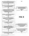 Fig. 08 - System and method for gathering, managing, and analyzing patient recruitment