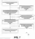 Fig. 09 - System and method for gathering, managing, and analyzing patient recruitment