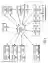 Fig. 02 - Intelligent Image Sets