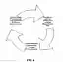 Fig. 09 - Method and system for managing appeals